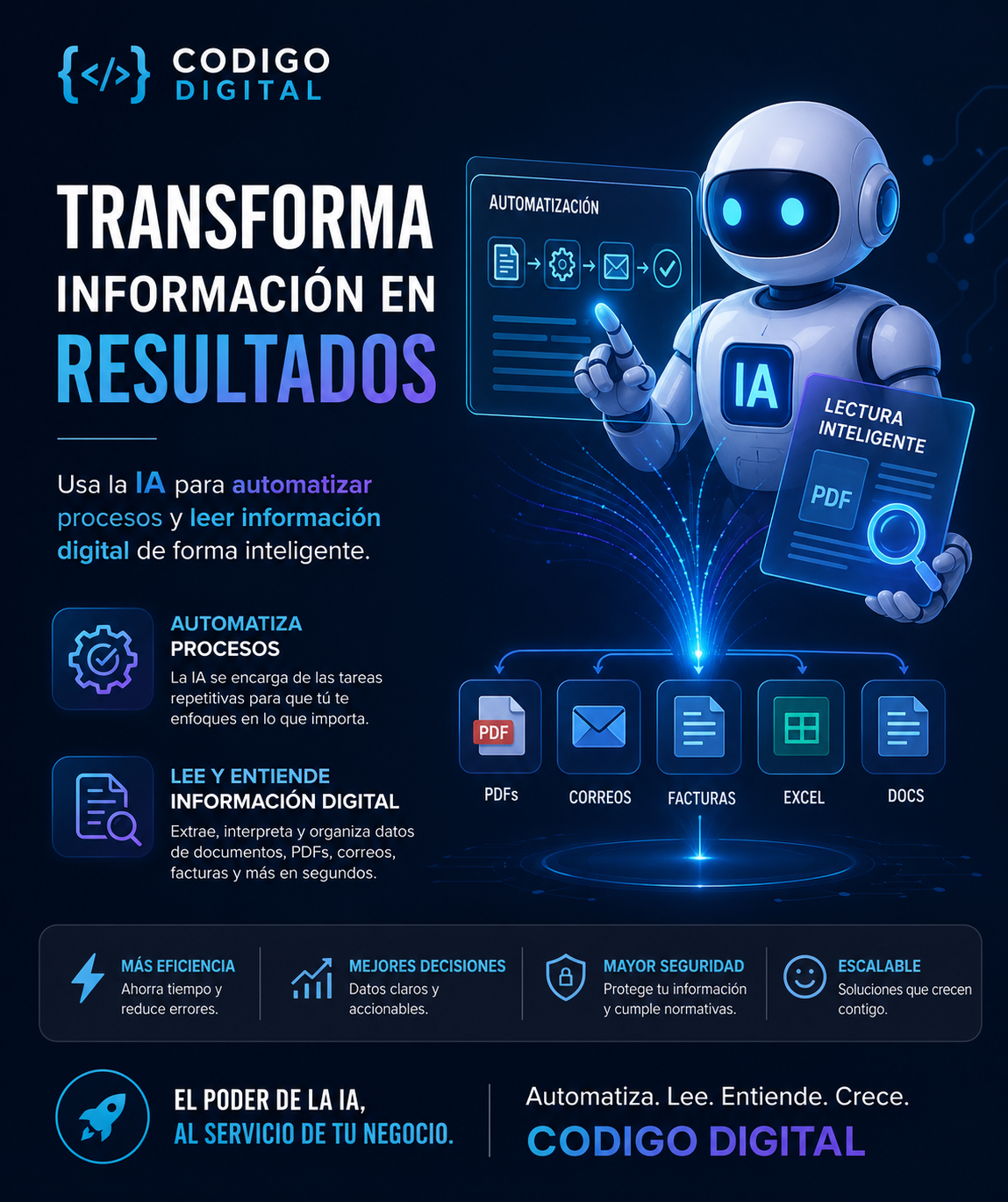 Aplicación con inteligencia artificial desarrollada por Código Digital